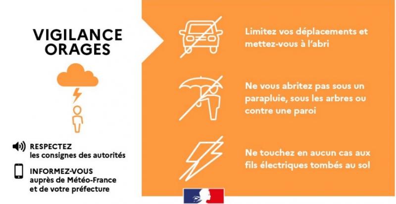 HAUTE-SAVOIE | Des orages violents dans la soirée